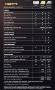 PlayRegal Casino Review for Players from the United Kingdom